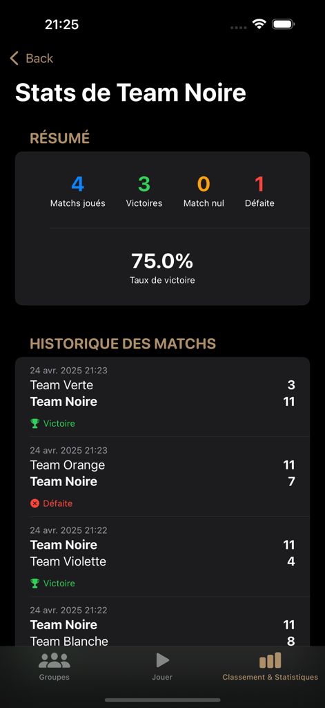 App di gestione tornei che visualizza statistiche di squadra, tasso di vittorie e risultati della cronologia delle partite.