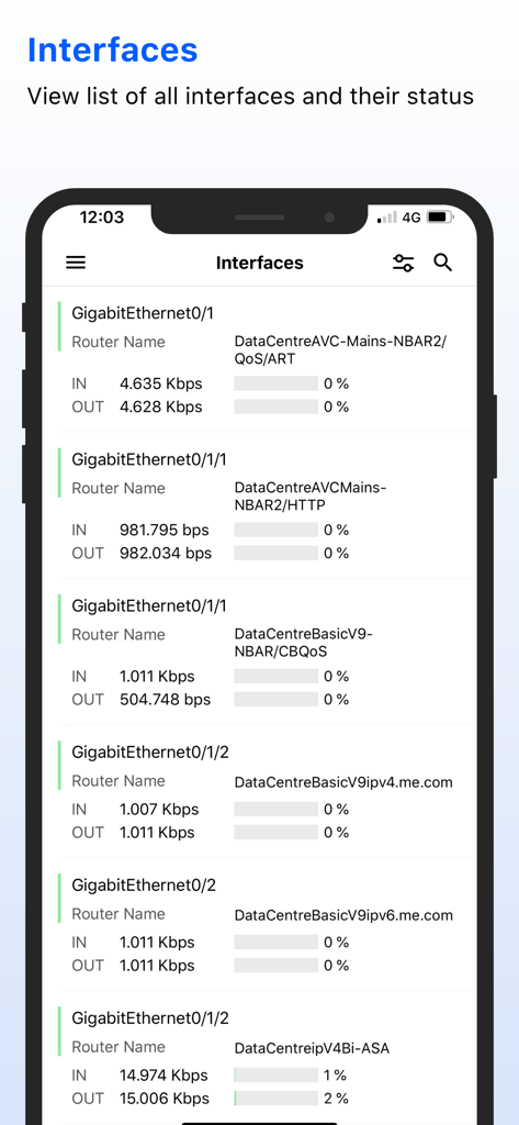 A mobile interface from the NetFlow Analyzer app displaying a detailed list of network interfaces with real-time inbound and outbound traffic metrics.
