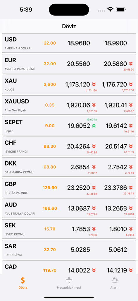A mobile app interface displaying real-time exchange rates for various currencies including USD, EUR, and gold prices.