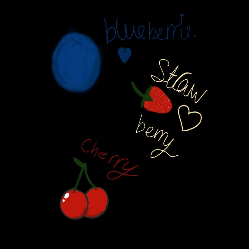 blank white page with nothing drawn on it