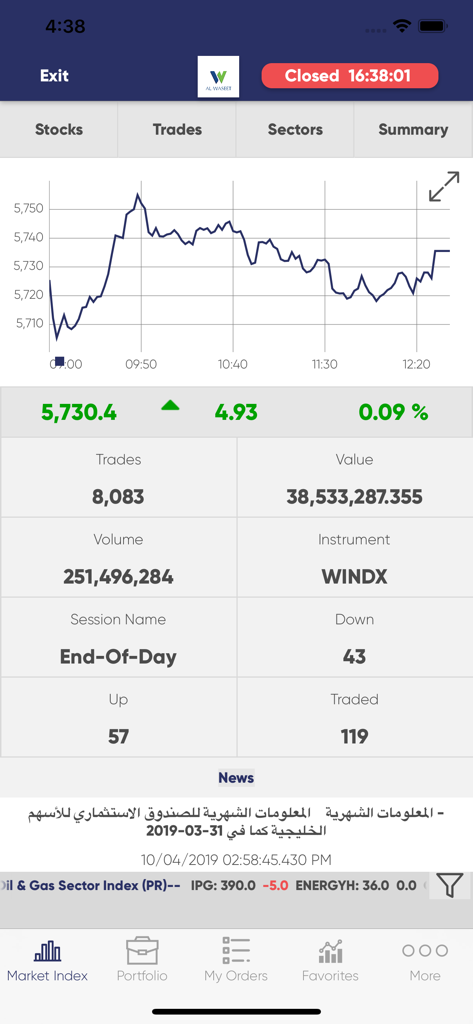 Al Waseet Etrade - Al Waseet Etrade app screenshot displaying a stock market index chart and trading statistics