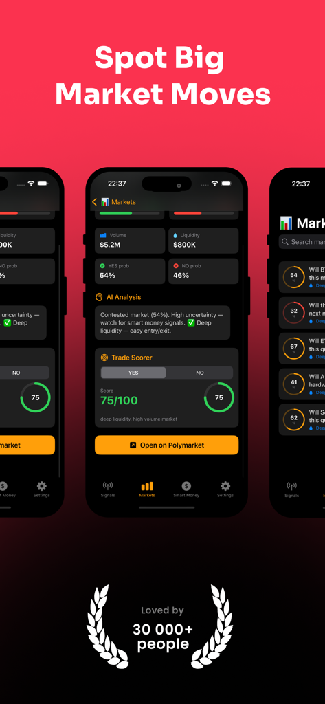 PolymarketSignals app dashboard showing AI analysis, trade scores, and market volume data for prediction markets.