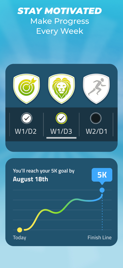 5K Runner app screen showing workout badges and a 5K goal progress chart