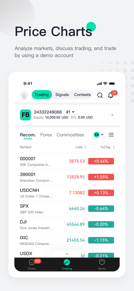 FastBull:Finance Charts & Chat - Interfaz de la aplicación FastBull que muestra cotizaciones del mercado financiero en tiempo real para índices globales y pares de forex.