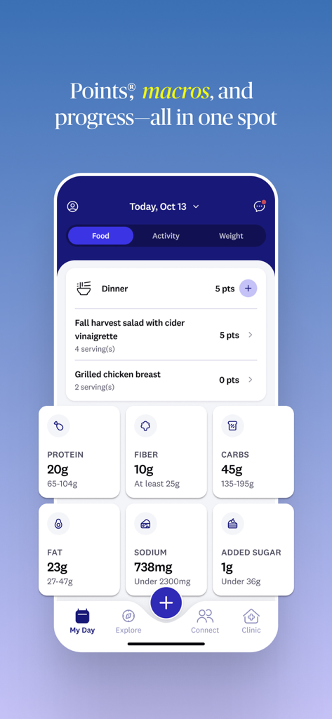 WeightWatchers Program - Interfaz de la aplicación WeightWatchers que muestra el registro de alimentos de la cena y el seguimiento diario de macronutrientes para proteínas, fibra y carbohidratos