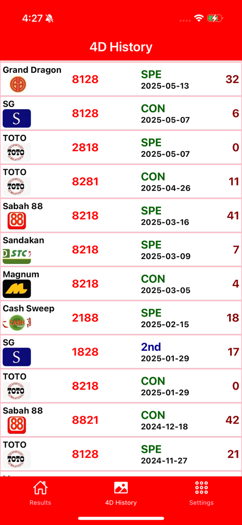 Lotto 4D Results & History 4D - A list of past 4D lottery results from Magnum, Toto, and Singapore Pools showing winning numbers and draw dates.