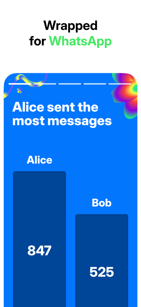 WA Wrapped 2025 - Un gráfico de barras de la aplicación WA Wrapped 2025 que compara el número de mensajes enviados por dos personas en un chat de WhatsApp.