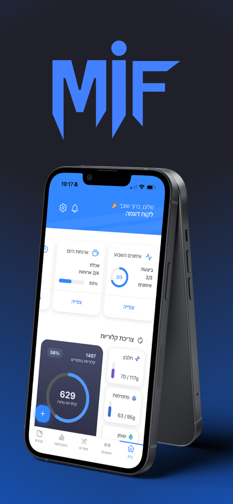 Mi-Fitness - Mi-Fitness app dashboard displaying nutrition and workout progress