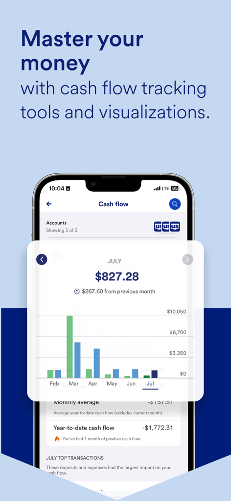 US Bank mobile app interface showing cash flow tracking with monthly income and spending charts