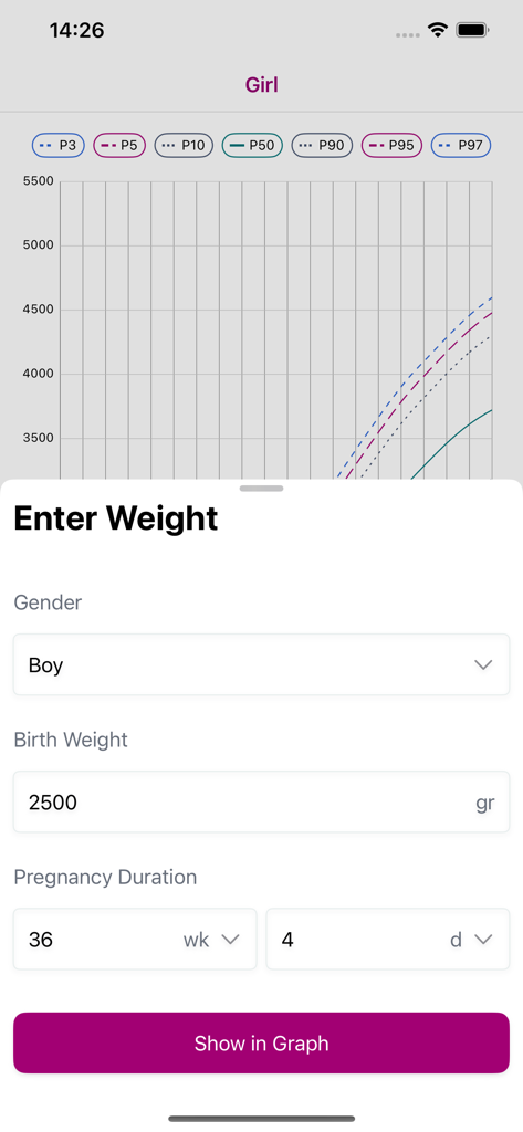 PRN Graph - A clinical data entry screen in the PRN Graph app for inputting infant gender, birth weight in grams, and pregnancy duration.