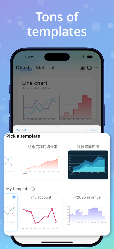 Una pantalla de teléfono móvil que muestra el menú de selección de plantillas en Fast Chart con varias opciones de gráficos de líneas y áreas.
