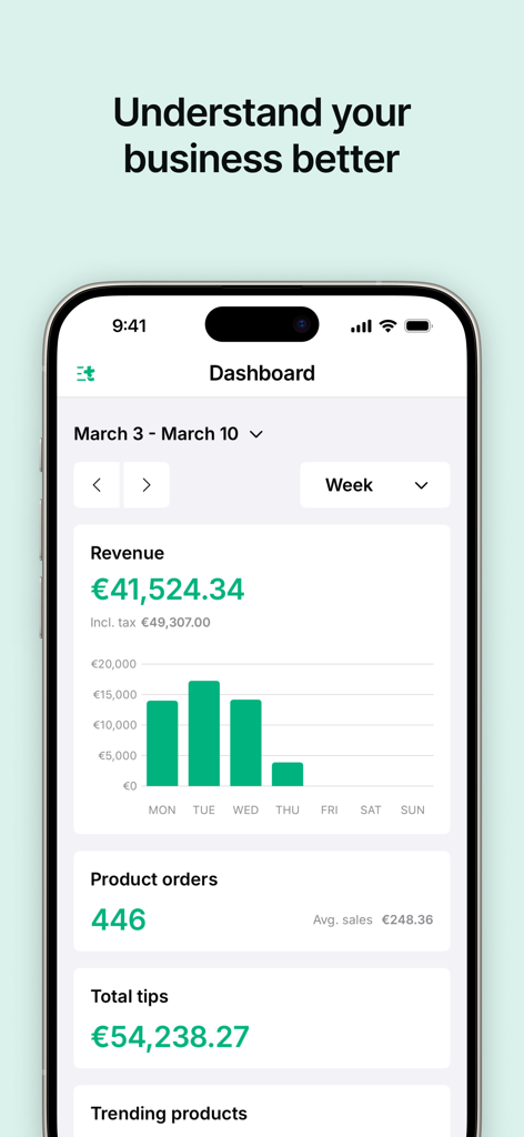 Panel de control de la aplicación Tebi Point of Sale mostrando análisis de ingresos y ventas en tiempo real