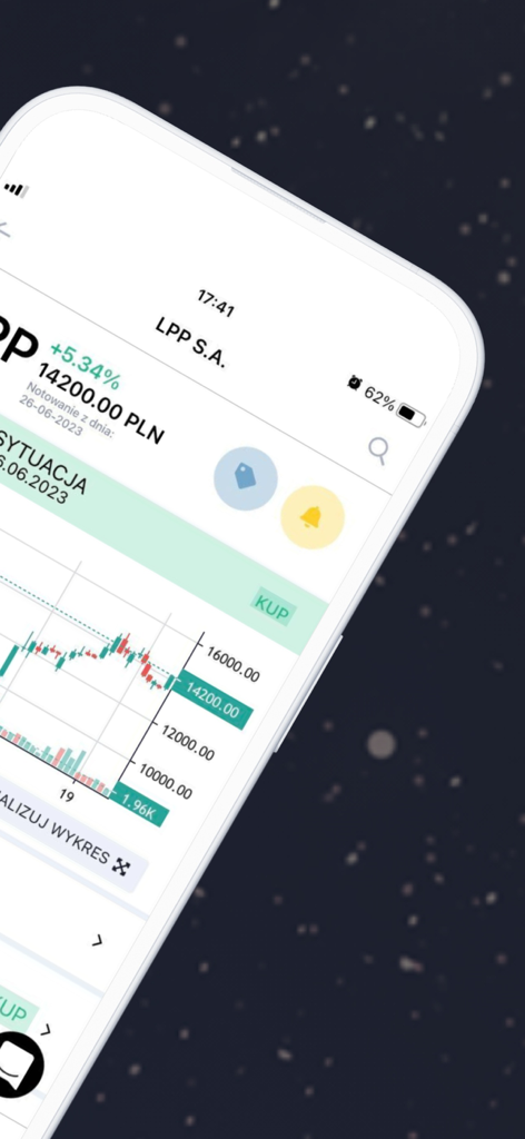 Interfaz de la aplicación móvil Squaber mostrando un gráfico de velas de análisis técnico y alertas de precios de acciones para LPP SA