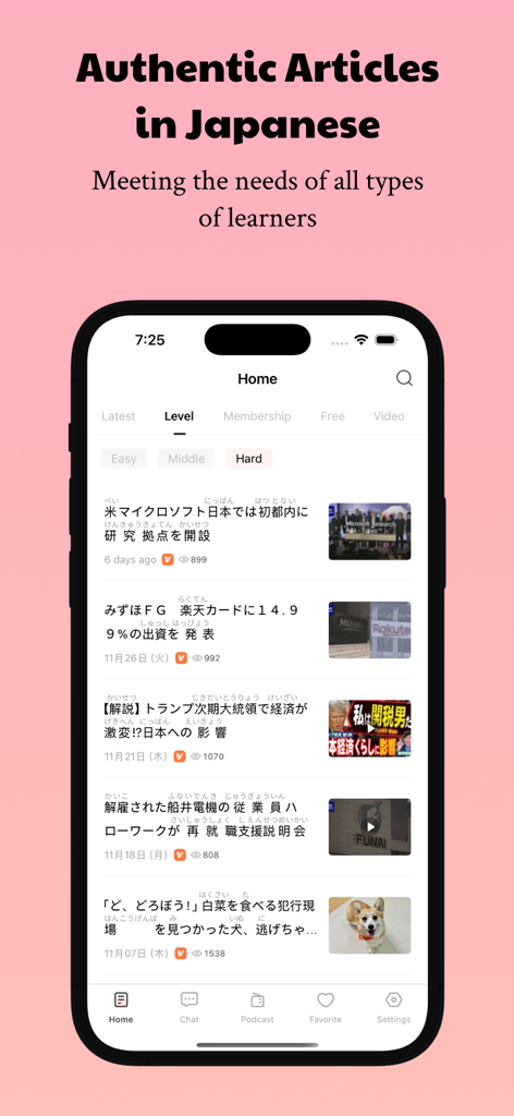 A list of authentic Japanese news articles with furigana for different language proficiency levels.