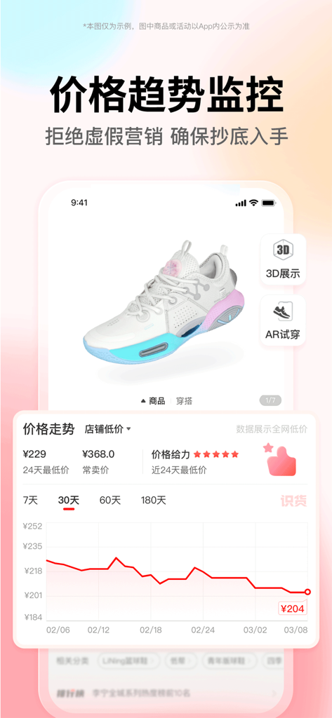 Shihuo app screenshot showing a sneaker price trend chart with 3D and AR viewing options.