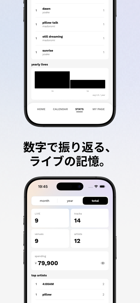 relight｜ライブ・フェスの予定と記録 - Un panel en la aplicación relight que muestra estadísticas de conciertos en vivo y eventos musicales.