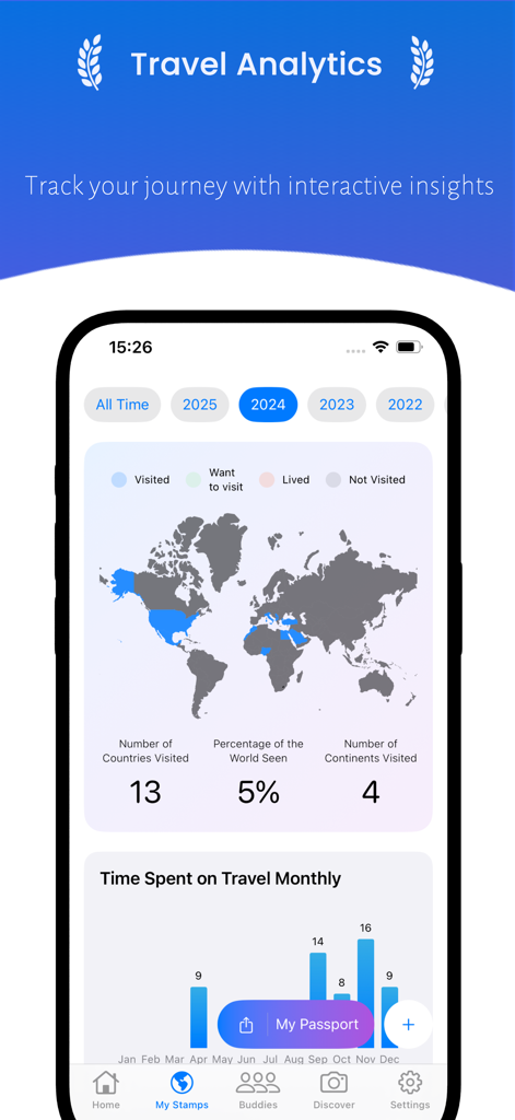 Travu: Countries You've Been - Travu app travel analytics screen showing a world map and visited country statistics