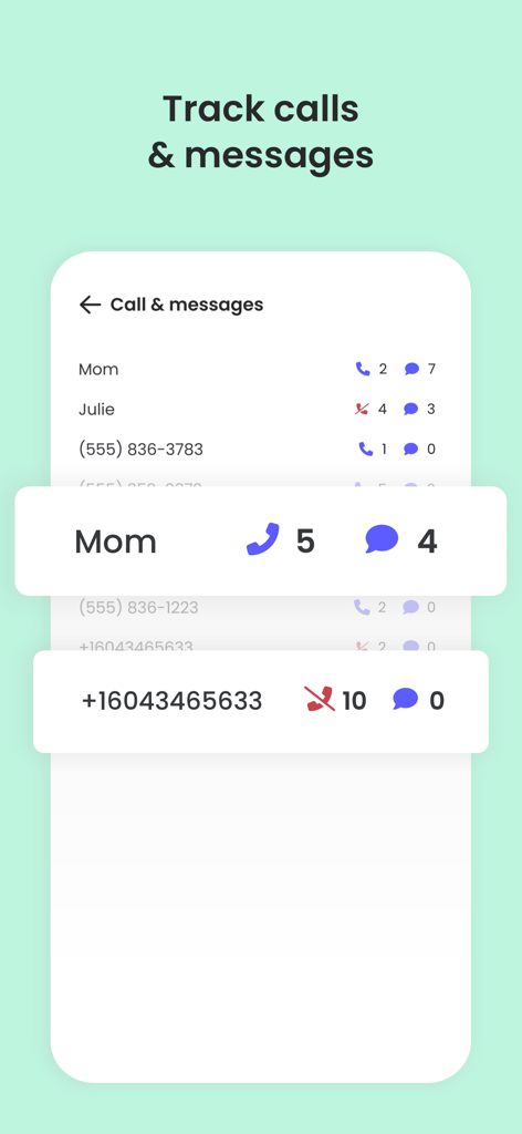 Interface of Qustodio app showing call and message tracking logs for parental supervision.