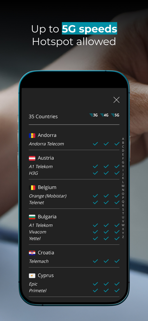 Ubigi mobile app screen showing global eSIM data coverage with 5G network speeds and hotspot support across multiple countries.