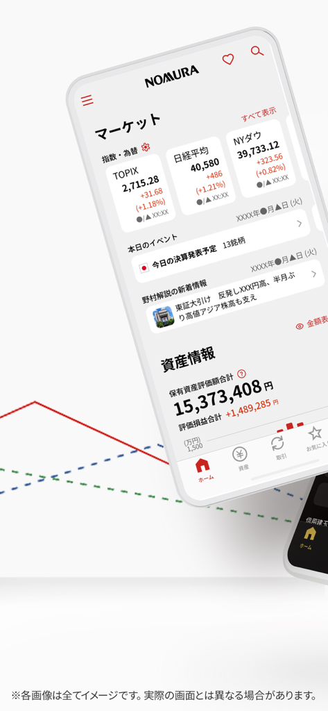 野村證券 - スマホ1つで快適な資産運用 - - Nomura Securities mobile app dashboard displaying market trends and investment portfolio details in Japanese