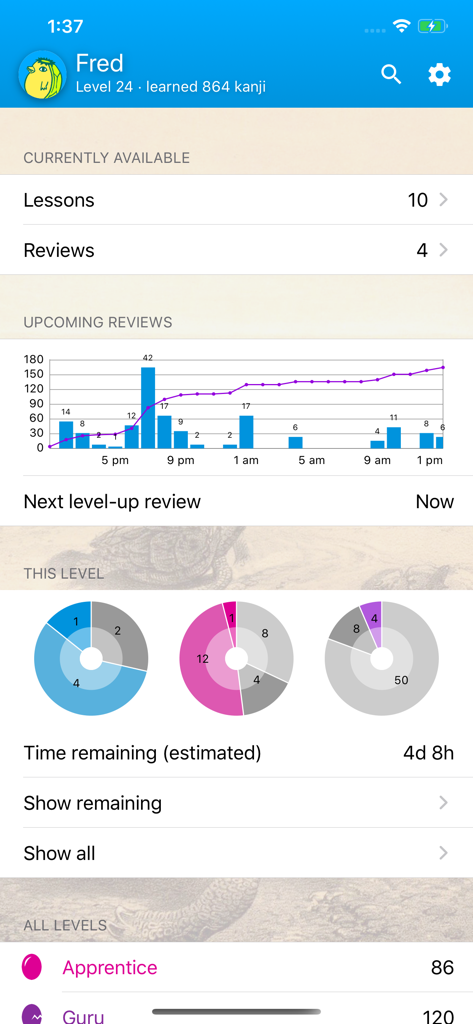 Tsurukame - For WaniKani - The main dashboard of the Tsurukame app showing Japanese Kanji learning progress charts and upcoming SRS review schedules