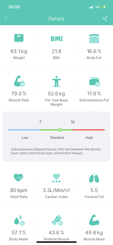Starfit - Panel de la aplicación Starfit que muestra métricas detalladas de composición corporal y salud, incluyendo IMC y porcentaje de grasa corporal