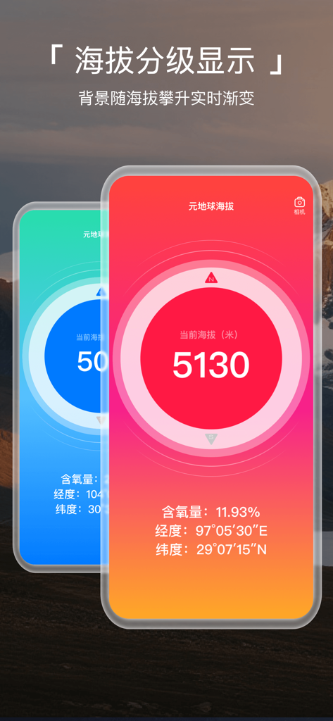 GPS海拔高度-海拔高度表，元地球海拔-户外打卡-海拔测量仪 - Meta Earth Altimeter app showing high altitude measurement with oxygen levels and GPS coordinates