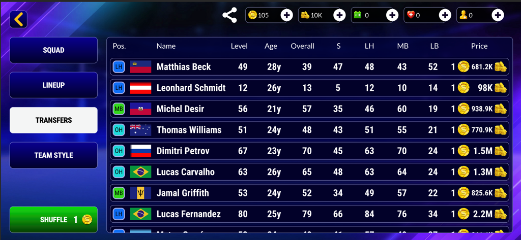 Spike Masters 3D Volleyball - In-game transfer market menu showing volleyball player stats and prices.