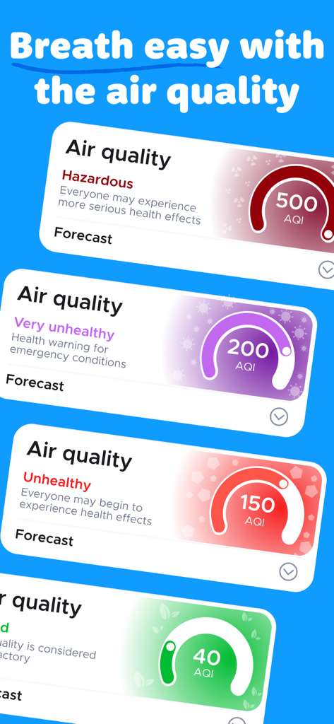 Overdrop - Weather & Widgets - Overdrop app showing different air quality index levels from hazardous to good with color coded gauges