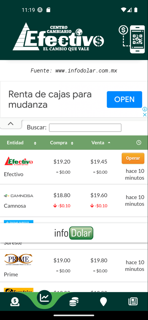 Centro Cambiario Meritrade - Mobile app screen showing a comparison of currency exchange rates between different entities with buy and sell prices for USD and MXN