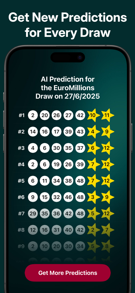 EuroMillions AI Predictor - AI가 생성한 유로밀리언스 복권 번호 및 행운의 별 목록
