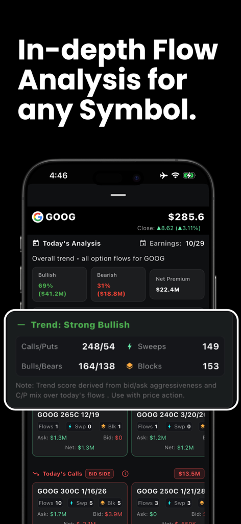 In-depth options flow analysis for a stock symbol showing bullish market trend