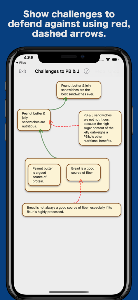 ArguMap Pro - Map Arguments - ArguMap Pro interface displaying logical objections with red dashed arrows in an argument map.