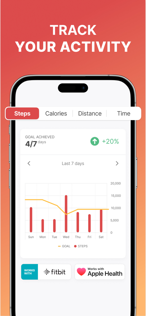 Walking Weight Loss | WalkFit - Captura de tela do aplicativo WalkFit mostrando um gráfico de contador de passos semanal e rastreamento de metas de atividade.