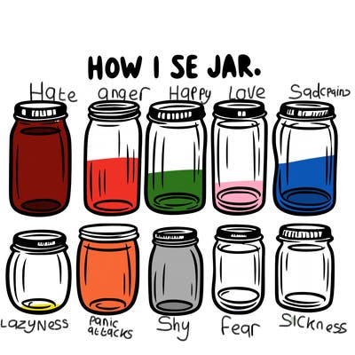 how i see jars