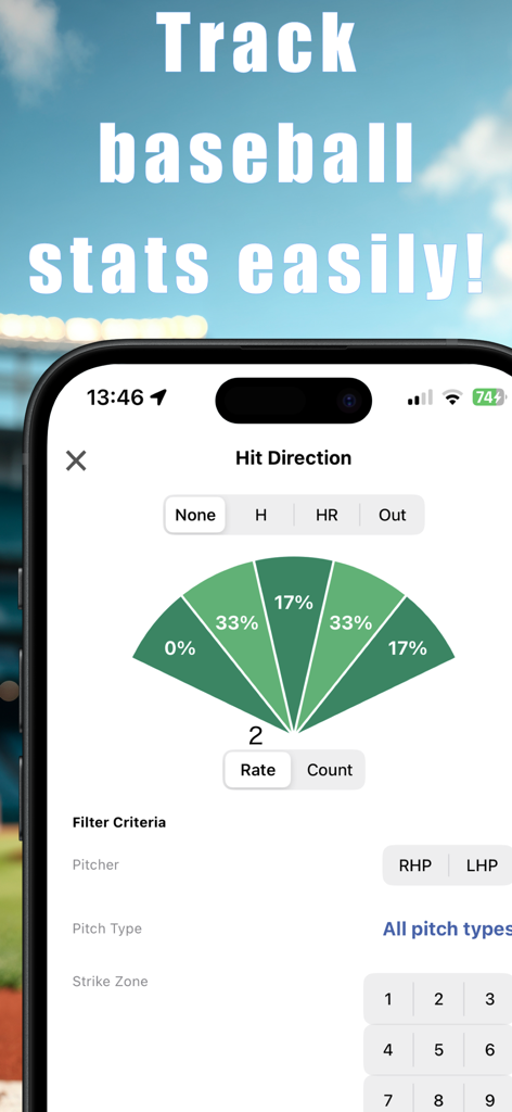 Statz Baseball Score Tracker App-Oberfläche, die ein Spray Chart der Schlagrichtung mit Aufschlüsselungen der Schlagprozentsätze zeigt.
