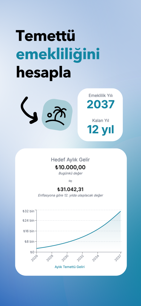 Temettü: Hisse Portföy Takvim - 月間収入成長チャートとリタイアメント年予測を表示する配当リタイアメント計算機のインターフェース。