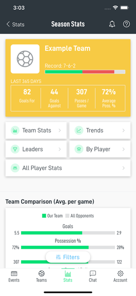 Ollie - Team/Club Management - Ollie app dashboard showing soccer team season statistics and performance comparison
