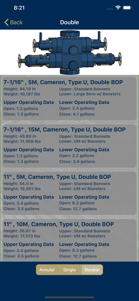 Especificaciones técnicas para Preventores de Reventones Dobles, incluyendo altura, peso y datos operativos