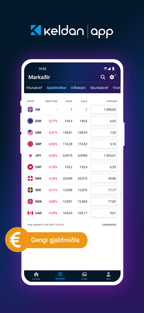 Keldan App - Keldan 앱 인터페이스에 표시된 실시간 환율 및 시장 데이터