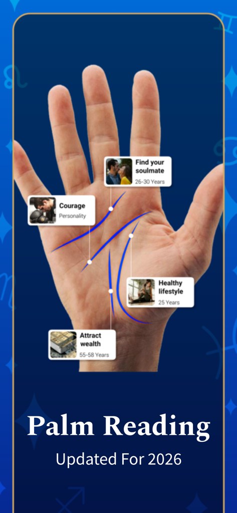 手のひら占いの線がソウルメイト、富、健康の予測のためにハイライトされている手のひらを示すモバイルアプリのインターフェース