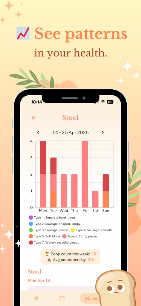 Toastie - Health Tracker - A bar chart in the Toastie app showing weekly stool types and digestive health patterns for tracking gut health