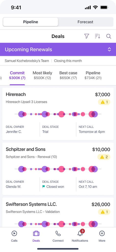 Gong.io - Gong mobile app dashboard displaying sales deals and pipeline progress for a revenue team