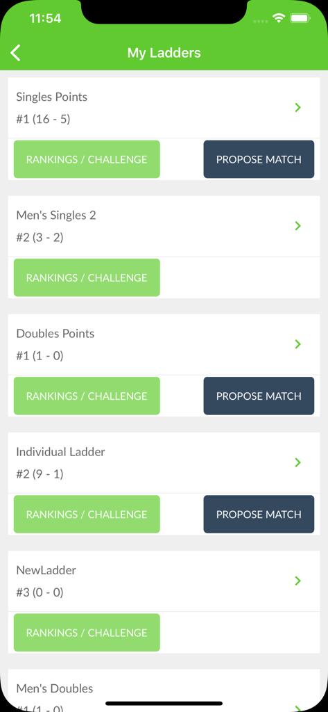 TennisRungs - A list of tennis ladder competitions within the TennisRungs app