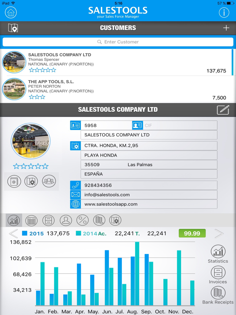 SalesTools iPad app screen showing a customer profile with contact details and a comparative annual sales bar chart.
