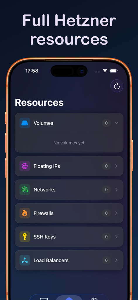 The resources dashboard in Hetzman Cloud Manager showing options for volumes, floating IPs, networks, and firewalls