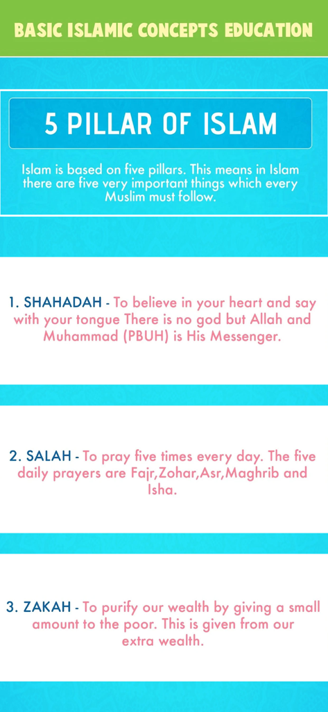 Muslim Education - Islam Games - Educational screen from the Muslim Education app explaining the five pillars of Islam including Shahadah Salah and Zakah