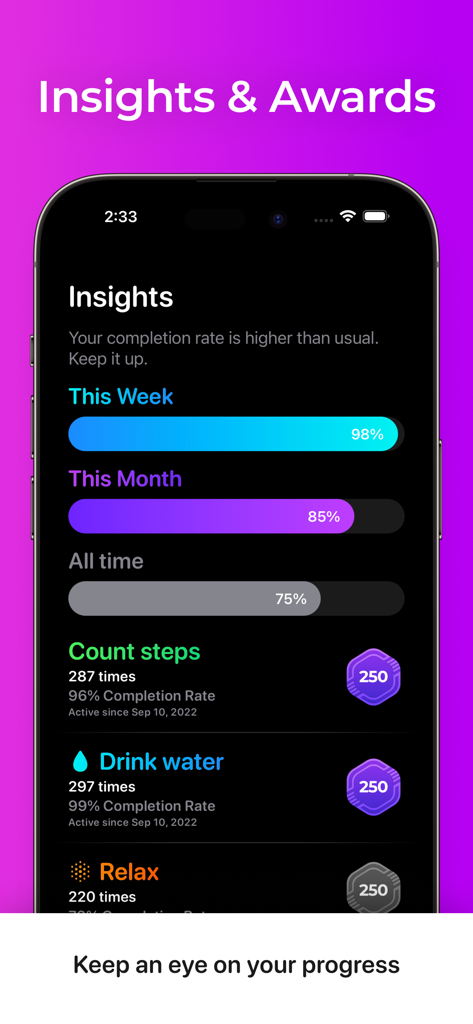 HabitApp: Habit Tracker - Habit tracker app insights screen with progress charts and awards