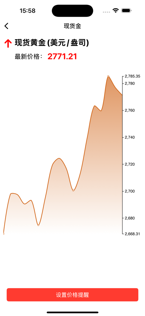 黄金价格-黄金行情查询 - Real time spot gold price trend chart in USD with price alert button