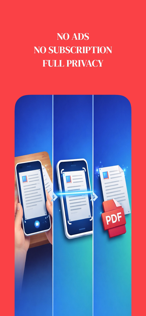 PaperSnap PDF Scanner - Graphic showing the three step document scanning process with text highlighting no ads and full privacy.